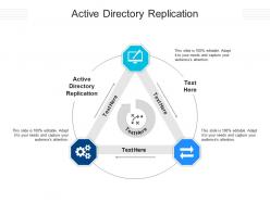Active directory replication ppt powerpoint presentation download cpb
