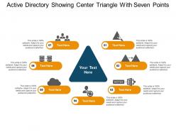 Active Directory Showing Center Triangle With Seven Points