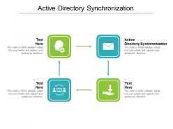 Active directory synchronization ppt powerpoint presentation portfolio templates cpb