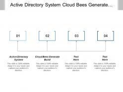 Active directory system cloud bees generate build trigger build