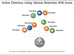 Active directory using various branches with icons