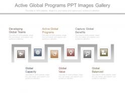 Active global programs ppt images gallery