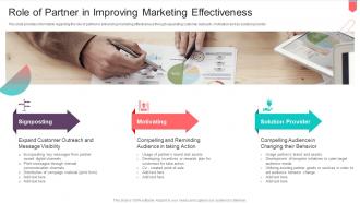 Active Influencing Consumers Recommendation Role Partner In Improving Marketing Effectiveness
