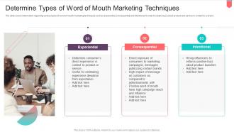 Active Influencing Consumers Through Brand Types Of Word Of Mouth Marketing Techniques