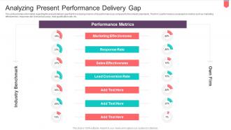 Active Influencing Consumers Through Recommendation Analyzing Present Performance Delivery