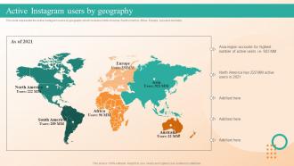Active Instagram Users By Geography Online Video Platform Company Profile Cp Cd V