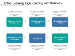 Active learning align learning with business integrating management
