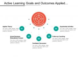 Active learning goals and outcomes applied theory experiential activities