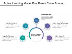 Active learning model five points circle shaped evaluation