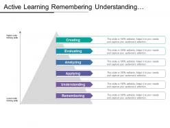 Active learning remembering understanding applying analyzing evaluating creating