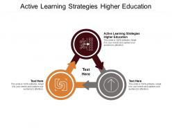Active learning strategies higher education ppt powerpoint presentation file styles cpb