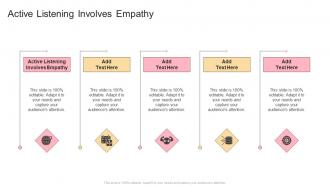 Active Listening Involves Empathy In Powerpoint And Google Slides Cpb