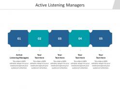 Active listening managers ppt powerpoint presentation show example cpb