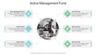 Active Management Fund In Powerpoint And Google Slides Cpb