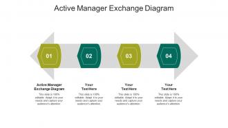 Active manager exchange diagram ppt powerpoint presentation styles deck cpb