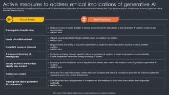 Active Measures To Address Ethical Implications Of Generative Ai Generative Ai Artificial Intelligence AI SS