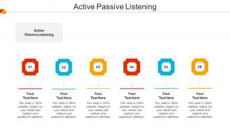 Active Passive Listening Ppt Powerpoint Presentation Slides Graphics Cpb