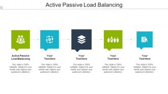 Active Passive Load Balancing Ppt Powerpoint Presentation Icon Guide Cpb