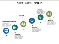 Active passive transport ppt powerpoint presentation outline rules cpb