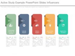 Active study example powerpoint slides influencers