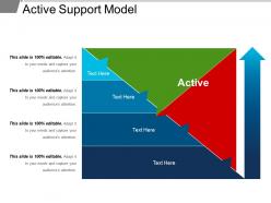 Active support model powerpoint slide show