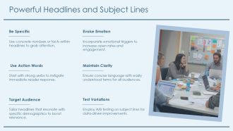 Active Voice Strategies For Effective Writing PPT Designs AT Professionally Graphical