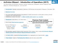 Activision blizzard introduction of operations 2019