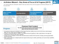 Activision blizzard key areas of focus and its progress 2019