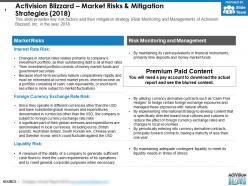 Activision Blizzard Market Risks And Mitigation Strategies 2018