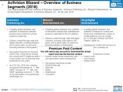 Activision blizzard overview of business segments 2018