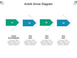 Activit arrow diagram ppt powerpoint presentation pictures background image cpb