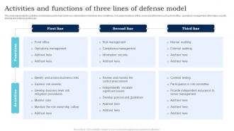 Activities And Functions Of Three Lines Of Defense Model