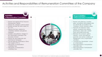 Activities and responsibilities of remuneration committee of the company