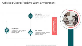 Activities Create Positive Work Environment In Powerpoint And Google Slides Cpb