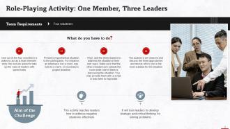 Activities For Business Leadership Training Ppt Appealing Downloadable