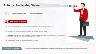 Activities For Business Leadership Training Ppt Professionally Downloadable