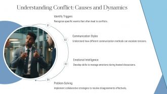 Activities For Conflict Management Training PPT Designs AT Customizable Analytical
