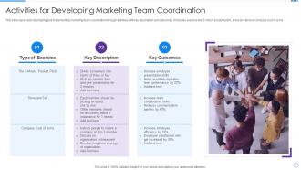 Activities For Developing Marketing Team Coordination
