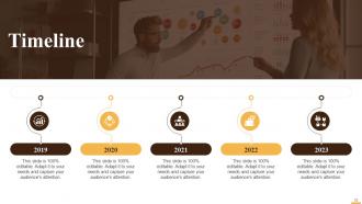 Activities For Kaizen Training Ppt Informative Aesthatic