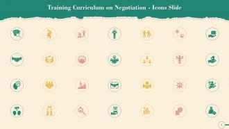 Activities For Negotiation Training Ppt