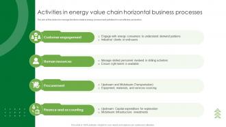 Activities In Energy Value Chain Horizontal Business Processes