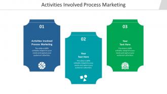 Activities involved process marketing ppt powerpoint presentation show cpb