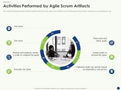 Activities performed by agile scrum artifacts scrum artifacts ppt mockup