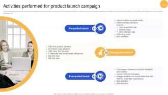 Activities Performed For Product Launch Advertisement Campaigns To Acquire Mkt SS V