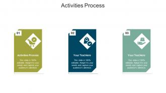 Activities Process Ppt Powerpoint Presentation Pictures Format Ideas Cpb