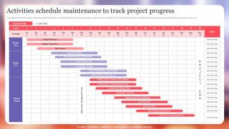 Activities Schedule Maintenance To Track Project Progress Project Excellence Playbook For Managers
