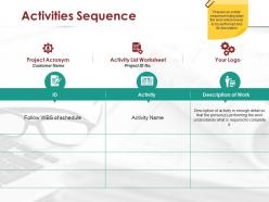 Activities sequence ppt example 2015