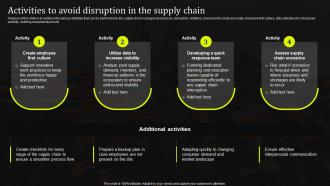 Activities To Avoid Disruption In The Supply Chain Stand Out Supply Chain Strategy Improving