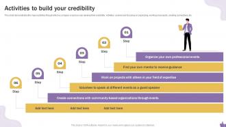Activities To Build Your Credibility Building A Personal Brand On Social Media