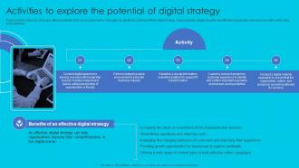 Activities To Explore The Potential Of Digital Strategy Complete Guide Perfect Digital Strategy Strategy SS